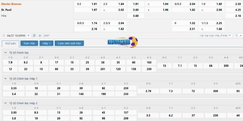 Tỉ lệ kèo trận Bremen vs St.Pauli