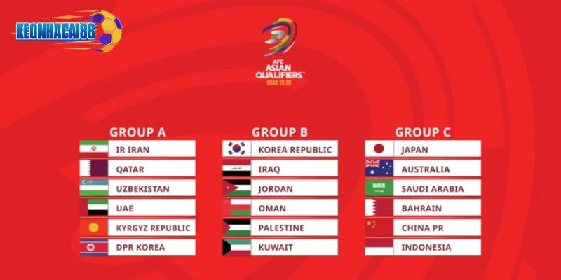 Lịch thi đấu áp dụng thể thức thi đấu chặt chẽ