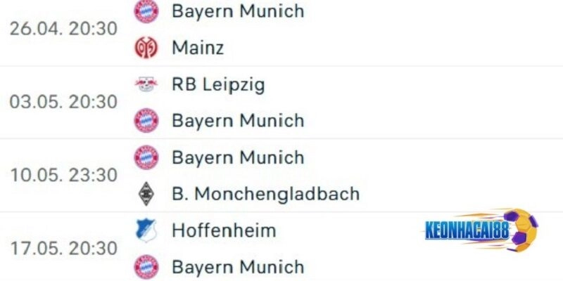 Bayern Munich đang nắm trong tay quyền tự quyết lớn để vô địch Bundesliga