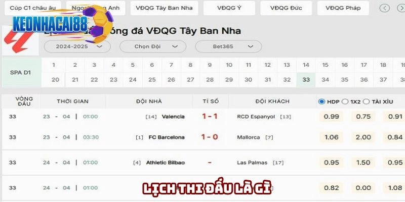 Lịch đá bóng giúp người dùng không bỏ lỡ trận đấu hay