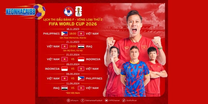 Vòng loại World Cup khu vực châu Á ghi nhận thành tích ấn tượng