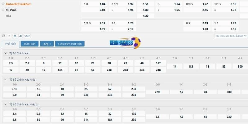 Tỷ lệ kèo trận Eintracht Frankfurt vs St.Pauli