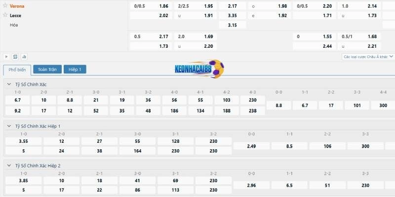 Tỷ lệ kèo trận Hellas Verona vs Lecce