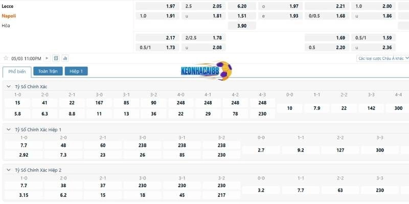 Tỉ lệ kèo trận Lecce vs Napoli